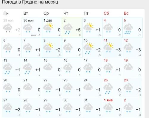 Чего ждать белорусам в декабре: прогноз погоды на месяц5