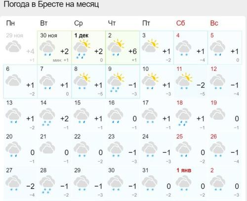 Чего ждать белорусам в декабре: прогноз погоды на месяц4