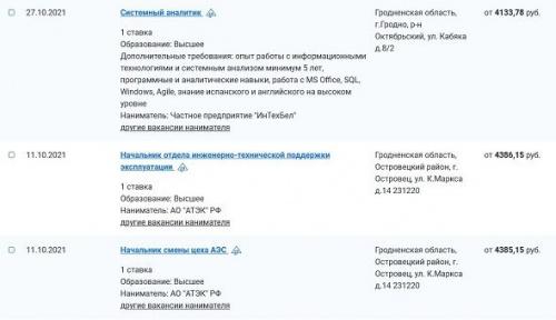 ТОП-зарплаты Беларуси. Свыше 4 300 рублей платят в Гродненской области1