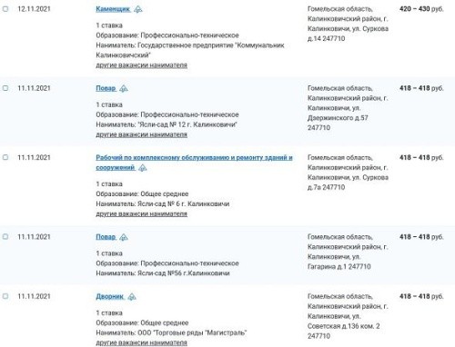 Зарплаты белорусских городов. Столько – в Калинковичах1
