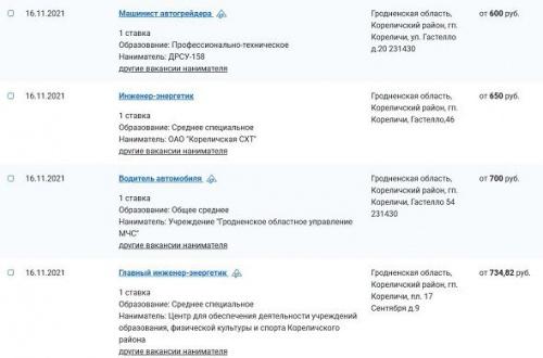 Зарплаты белорусской глубинки. Столько – в Кореличах 2