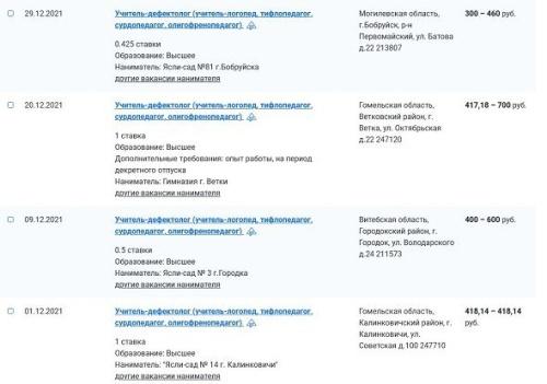 Популярные профессии Беларуси. Дефектолог: особенности, условия, зарплаты1