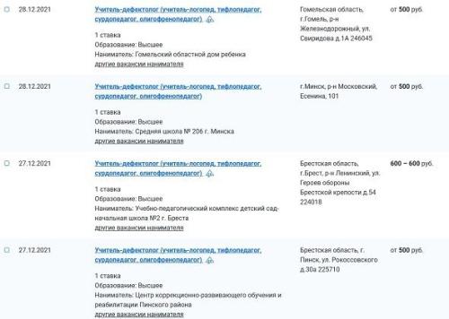 Популярные профессии Беларуси. Дефектолог: особенности, условия, зарплаты2