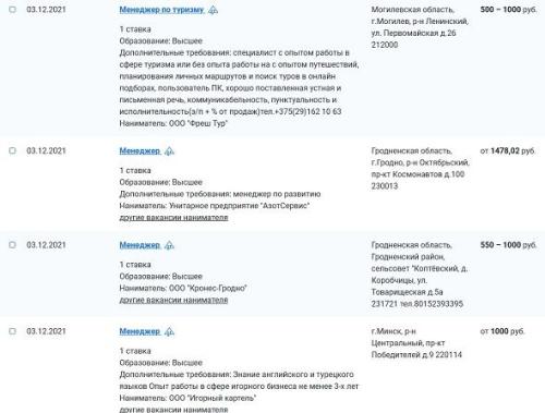 ТОП-профессии Беларуси. Менеджеры: особенности, специфика, зарплаты2