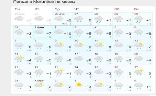 Лютые морозы в феврале? Чем удивит погода белорусов3