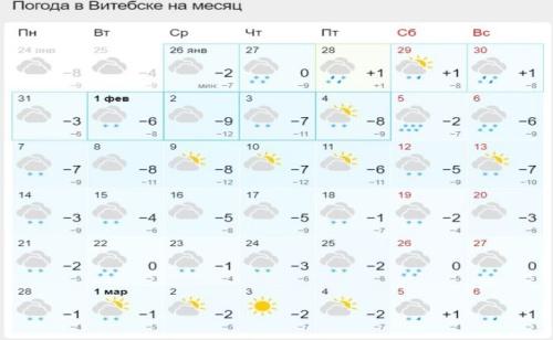 Лютые морозы в феврале? Чем удивит погода белорусов6