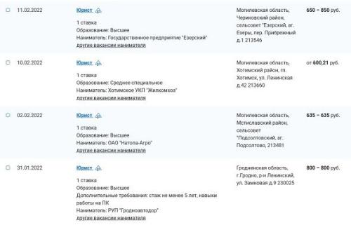 ТОП-профессии Беларуси. Юристы: особенности, условия, зарплаты2