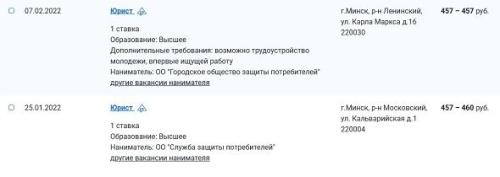 ТОП-профессии Беларуси. Юристы: особенности, условия, зарплаты1