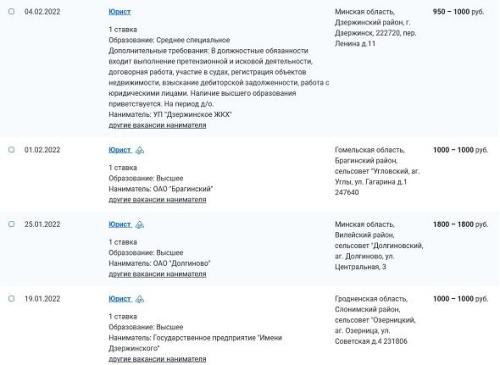 ТОП-профессии Беларуси. Юристы: особенности, условия, зарплаты3