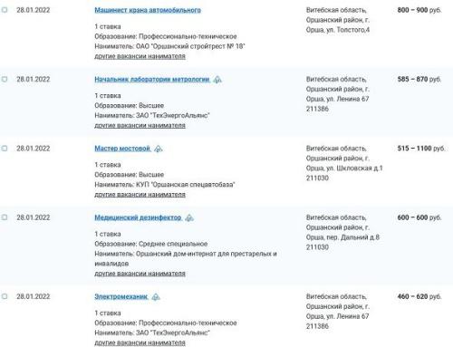 Зарплаты белорусских городов: столько платят в Орше2