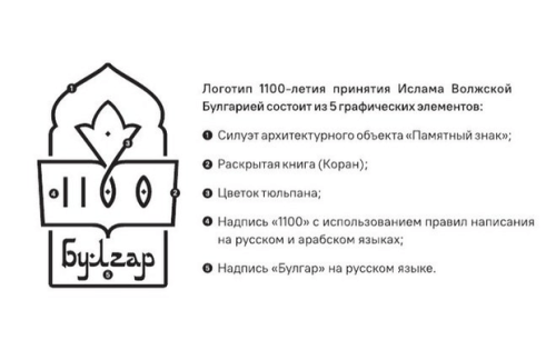 Главные события и новости за 28 апреля2