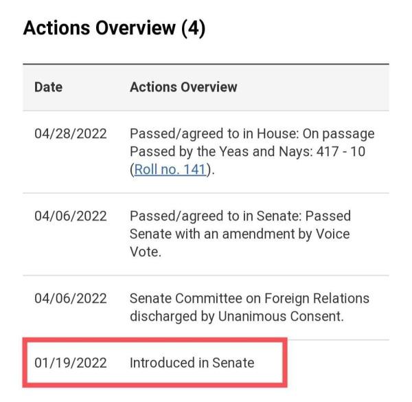 Законопроект о ленд-лизе для Украины внесли в Конгресс США за месяц до начала спецоперации России1