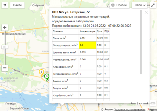 В Казани выявили повышенную концентрацию загрязняющих веществ1