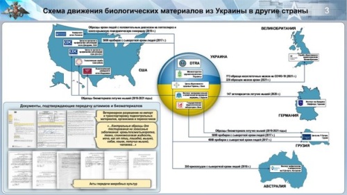 США вывезли из Одессы более тысячи емкостей с возбудителями язвы и холеры1