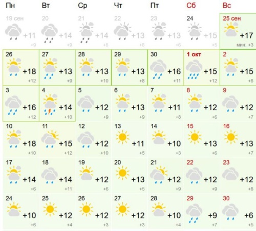Такого октября точно не ждут белорусы: прогноз погоды на месяц2