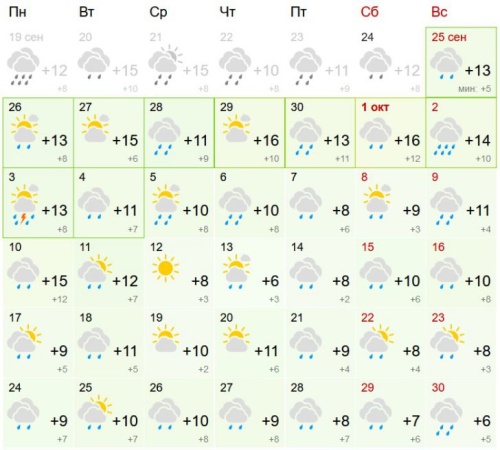 Такого октября точно не ждут белорусы: прогноз погоды на месяц3