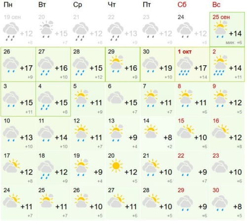 Такого октября точно не ждут белорусы: прогноз погоды на месяц4