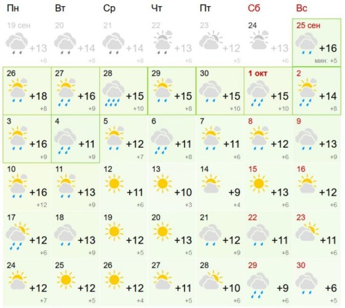 Такого октября точно не ждут белорусы: прогноз погоды на месяц5