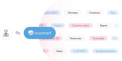 InsSmart: площадка для быстрого и удобного получения страховых продуктов
