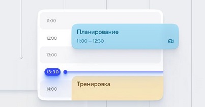 Организация эффективного планирования