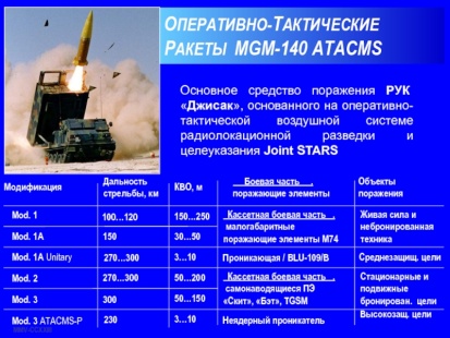 Соединенные Штаты сохранят свою позицию в отношении передачи Украине ракет большой дальности0