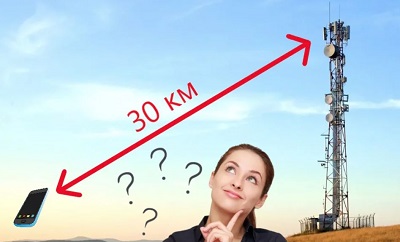 Как станция может принять слабый сигнал от смартфона на расстоянии 25 км