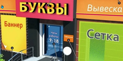 Дизайн вывесок для малого бизнеса: создаем эффективную и запоминающуюся рекламу