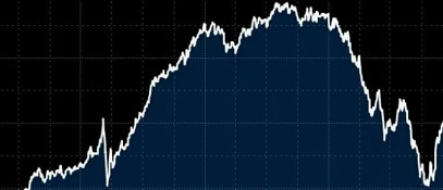 Дефицит бюджета России в 2026 году ожидается на уровне 0,9% ВВП