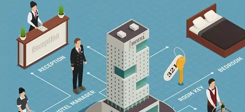 Современные подходы к проектированию гостиниц