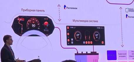 Аврора» едет в авто: российская ОС выходит на дороги