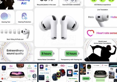 Apple представила iPhone 17 и обновлённые AirPods и Watch